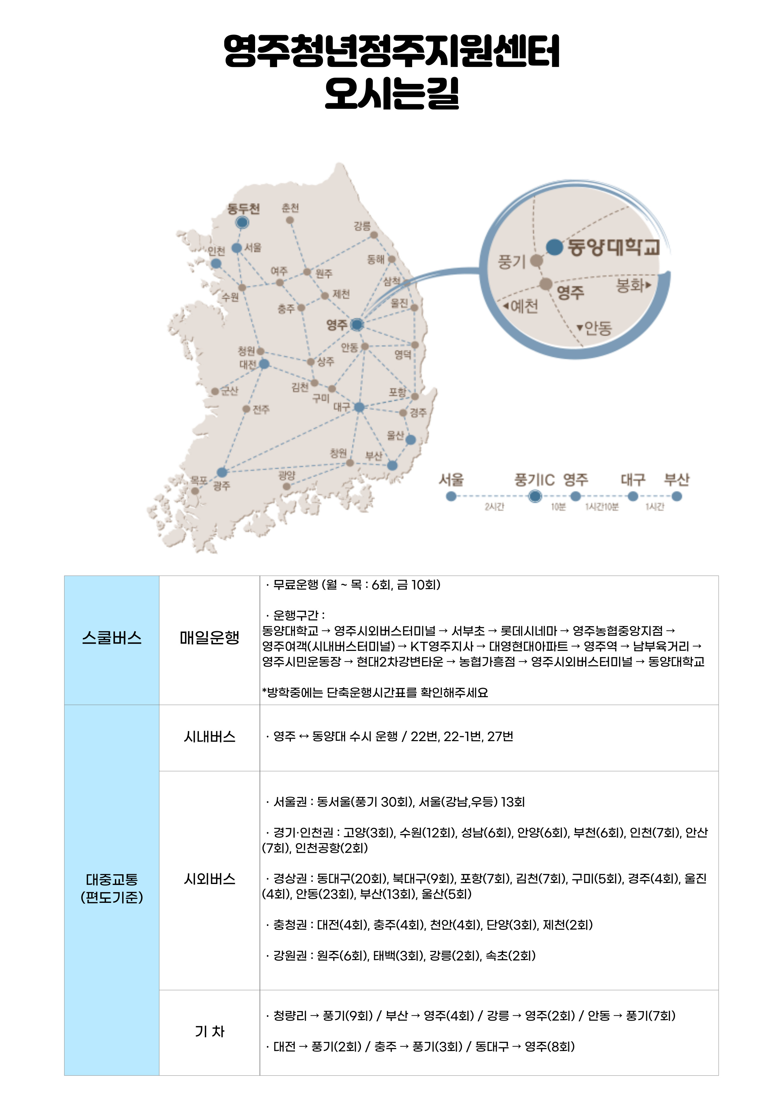 4.오시는길-수정