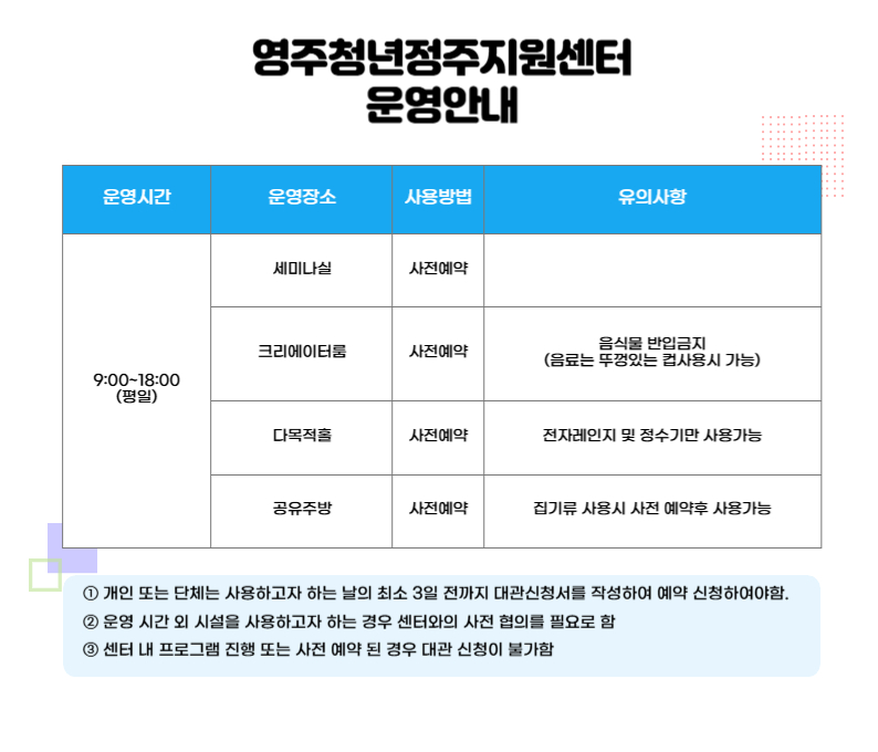 ２。홈페이지 운영안내-001
